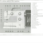 Bernina Nova 900 machine diagram